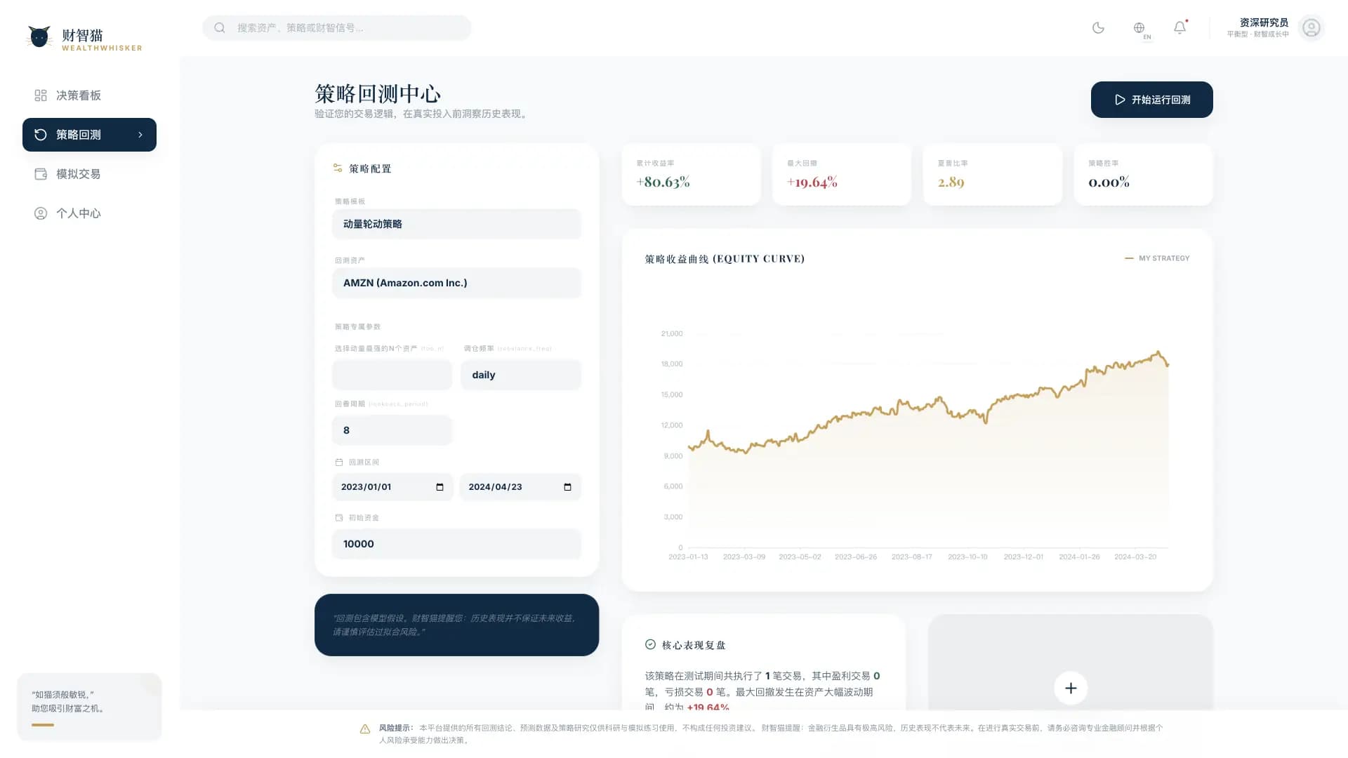 WealthWhisker 回测页面展示策略参数、资金曲线、回撤和交易记录
