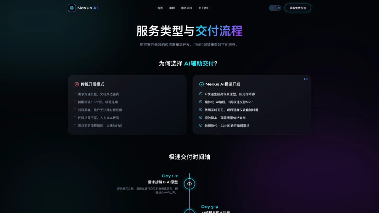 Nexus AI 服务流程页深色模式展示方案对比与四阶段交付时间线