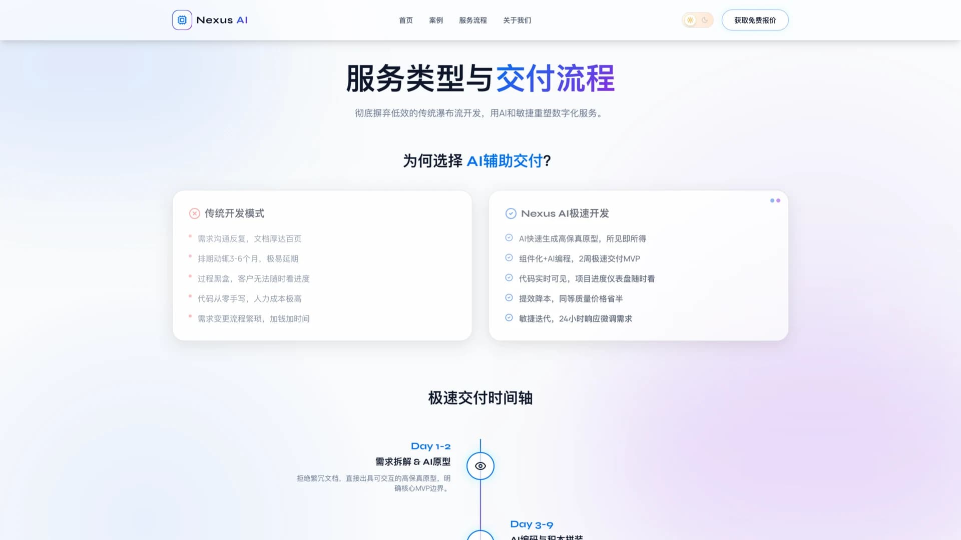 Nexus AI 服务流程页展示方案对比与四阶段交付时间线