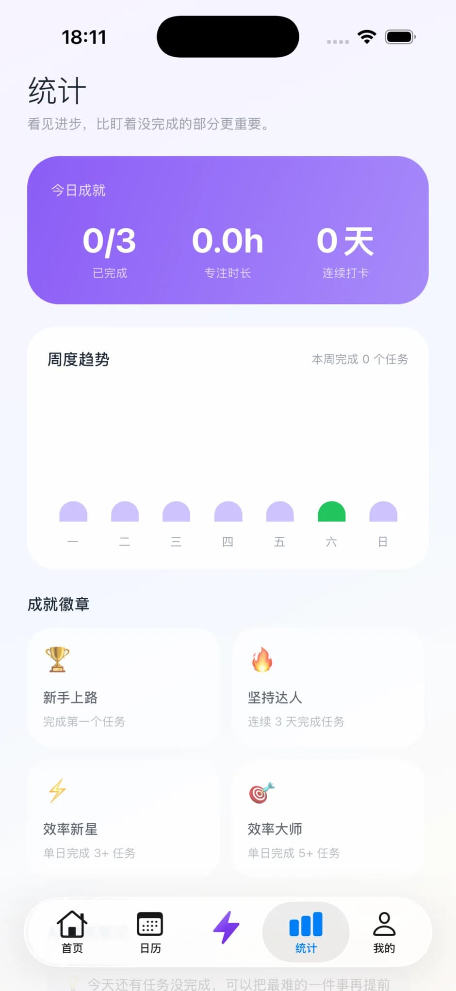 AI 日程陪伴统计页展示今日成就、周度趋势和成就徽章