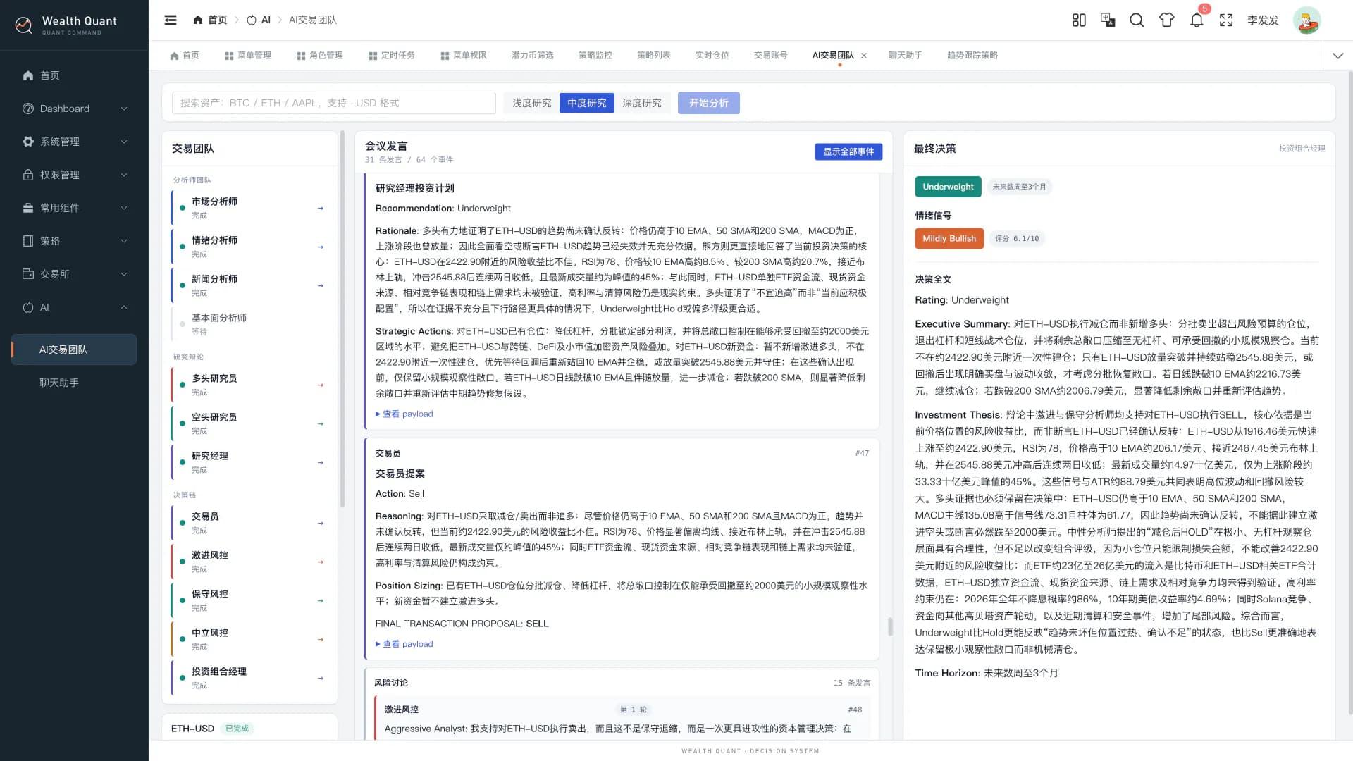 Wealth Quant AI 交易团队页面展示十二个研究与分析角色的执行状态